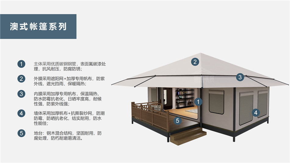 宁陵县户外野奢帐篷></p><p>此外，生物荧光照明系统还为户外露营增添了一份别样的乐趣。在夜晚，你可以躺在帐篷里，仰望星空，欣赏着周围闪烁的荧光，仿佛置身于一个神秘的童话世界。孩子们会对这神奇的光芒充满好奇，围绕着帐篷嬉戏玩耍，感受大自然赋予的独特魅力。这种独特的体验，将成为你与家人、朋友之间珍贵的回忆，让户外露营变得更加难忘。</p><p>对于追求高品质户外生活的人们来说，生物荧光照明系统的户外野奢帐篷无疑是一个绝佳的选择。它不仅提供了舒适的住宿环境，还为你带来了与自然亲密接触的独特机会。在这个快节奏的时代，让我们放慢脚步，走进大自然，感受生物荧光照明系统带来的奇妙夜晚，开启一场别样的户外野奢之旅。</p><p>随着技术的不断进步，相信生物荧光照明系统将会在未来的户外领域得到更广泛的应用。它将为更多的人带来独特的户外体验，让我们在享受自然的同时，也能领略到科技与自然相结合的无限魅力。让我们一起期待这个充满奇幻光芒的未来户外世界，迎接更多惊喜与美好的到来。</p>    </article>
    <span class=